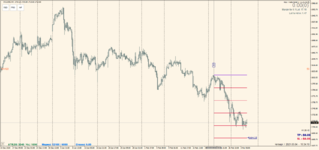 XAUUSD 2021.03.04 17.34.20.png