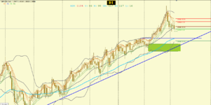 2021-03-04[GBPUSD,Daily].png