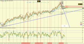 2021-03-05[GBPUSD,H4].png