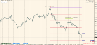 EURUSD 2021.03.05 12.25.45.png