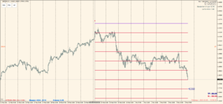 GBPUSD 2021.03.05 14.58.38.png