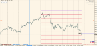 GBPUSD 2021.03.05 15.04.29.png