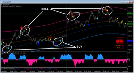 TS Gold Profit (M1).png