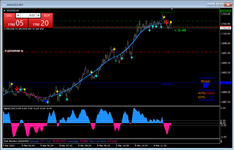 TS Gold Profit (M1) II.png