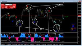 Gold Profit (M1) 2021.png