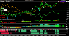 eurusd-m1-fxcm-australia-pty.png