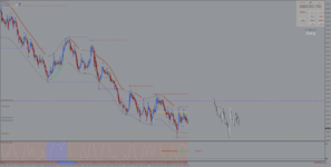 USDCADH12.png