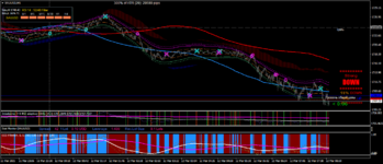 xauusd-m1-fxcm-australia-pty (1).png