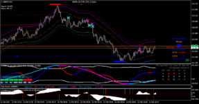 gbpjpy-m1-fxcm-australia-pty (1).png