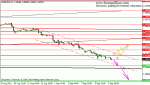 eurusd-h1_20110906062457.gif