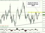 Euro+Vs+British+Pound+Chart+Daily+9-8-2011_20110908073654.png