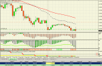 2011-09-12 10-15 GBPUSD SELL www.abc-forex.ru.PNG