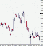 FX-GoldAUD1.gif