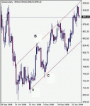 FX-GoldAUD3.gif