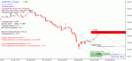 EURUSD_H4.gif