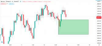 BTC:USDT.buy.png