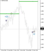 GBPUSD-13.03.2021.jpg