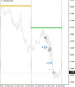 USDCAD-13.03.2021.jpg