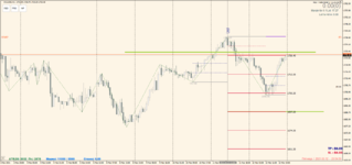 XAUUSD 2021.03.13 сб. 17.41.23.png