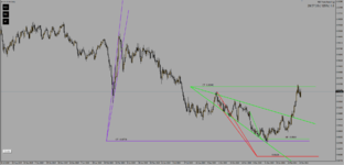 USDCHF D1.png