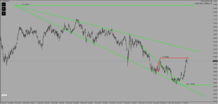 USDCHF D1 close.png