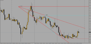 EURGBP 240.png