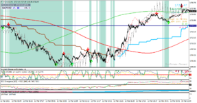 xauusd-m1-fxcm-australia-pty (4).png