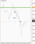 GBPUSD-2021.15.03.jpg