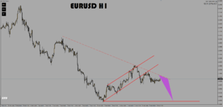 EURUSD H1.png