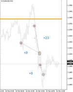 EURUSD-2021.03.16.jpg