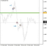 EURUSD-2021.03.19.jpg