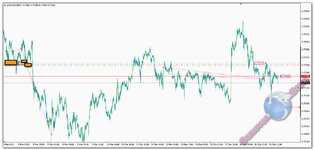 AUDUSD_m15.1.JPG