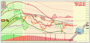 AUDUSD_m5.JPG