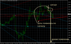 USDCAD.mmH1.png