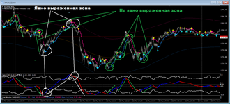 Gold Profit (M1) ###.png