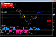 Gold Profit (M1) Trading.png