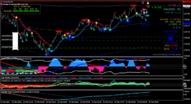 xauusd-m1-fort-financial-services-2.png