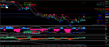 dax30-m1-fort-financial-services.png