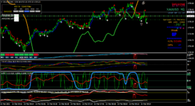 xauusd-m1-fort-financial-services.png