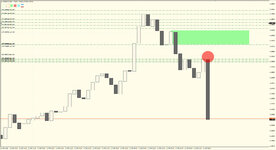 USD.CAD.M30.3.jpg