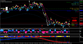 xauusd-m1-fort-financial-services-3.png