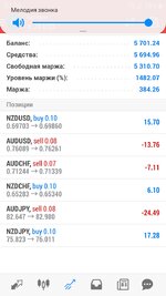 Screenshot_20210324-200529_MetaTrader 4.jpg