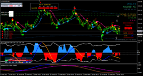 xauusd-m1-fort-financial-services (4).png