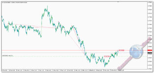 AUDUSD_m15.1.JPG