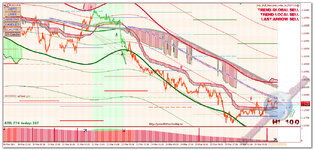 EURUSD_m15.JPG