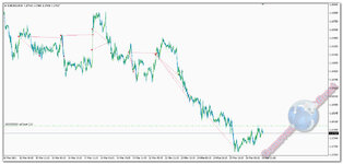 EURUSD_m15.1.JPG