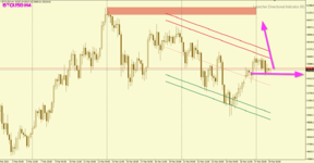 2021-03-29 09[BTCUSD,H4].png