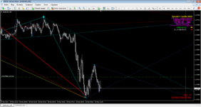 eurusd-m5-xeta-direct-ltd.png