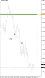 AUDUSD-2021.03.30.jpg