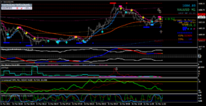 xauusd-m1-fort-financial-services (6).png